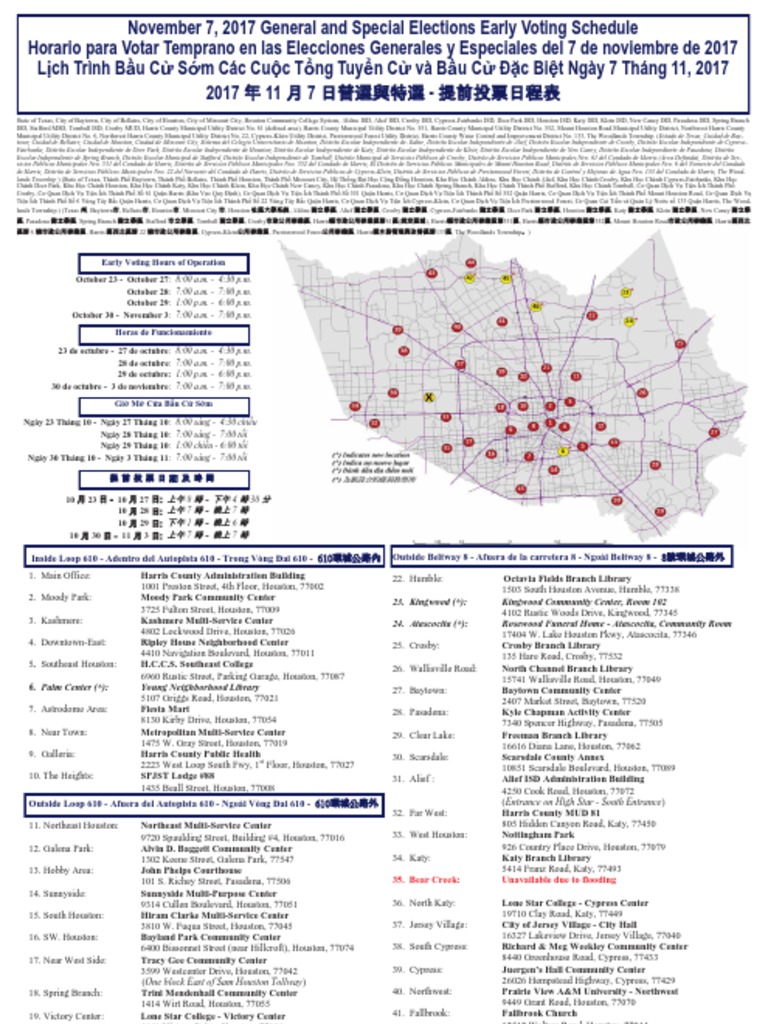 Early Voting Locations for Harris County