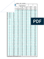 TABLA VAPOR - KCAL.pdf