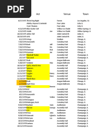 Concert List by Date