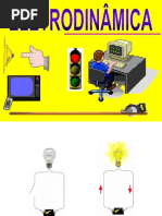 eletrodinâmica 2017.pptx