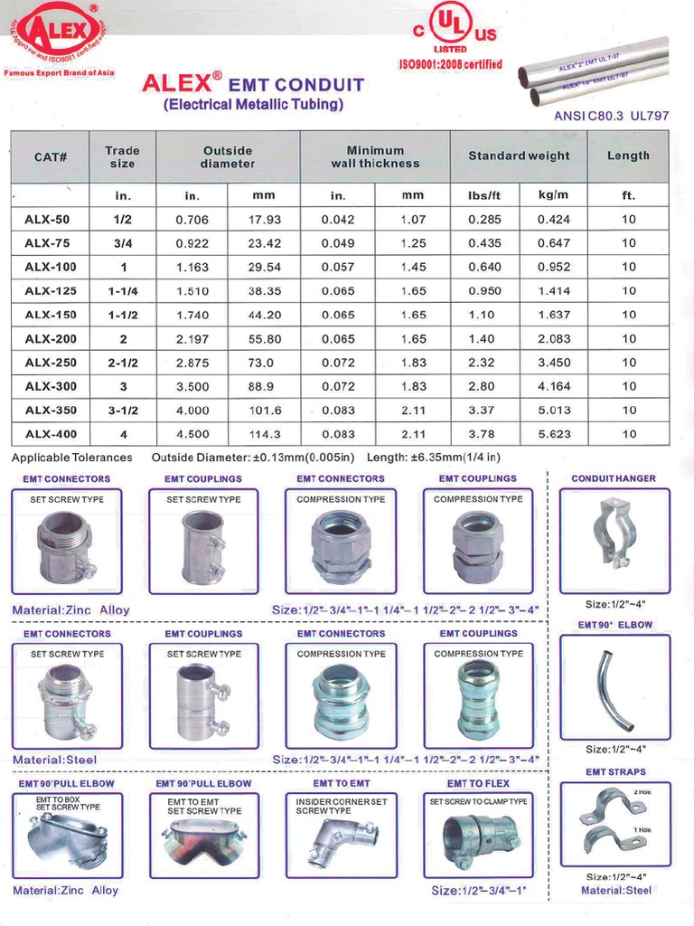 Catalogo General Tubos Conduit | PDF
