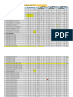 Cuadro de Valorizaciones Hasta Enero Revisado