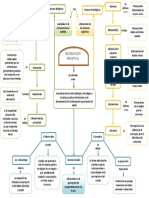 Mapa-grupal....docx