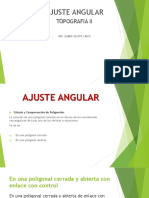 Ajuste Angular Scribd