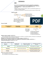 Contabilidad II