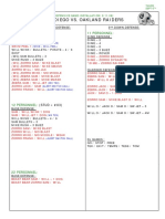 Wade Phillips Call Sheets (2006) PDF