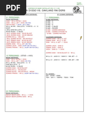 Wade Phillips call sheets (2006).pdf
