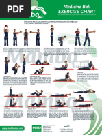 Mambo Medicine Ball Exercise Chart