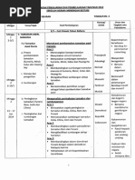 RPT Sejarah Tingkatan 4 2014