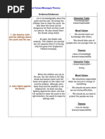 Bahan Kecemerlangan 9 (Peperiksaan Percubaan) PT3 Negeri  Bahan Kecemerlangan 9 (Peperiksaan Percubaan) PT3 Negeri