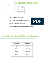 Material Aula 00 Raciocinio Logico Teoria (1)