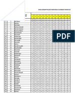 Hasil Tabulasi SMD 3 Kepuh 2017 Desa Cilukrak