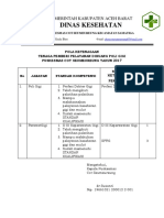 Daftar Pola Ketenagaan