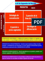 Segmentos Productos1