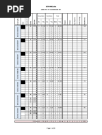 AST Monthly Visual Inspection Form | PDF