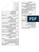 Glossary of Notes