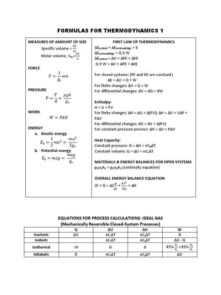 thermodynamics assignment pdf