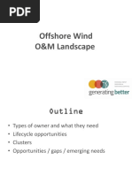 Offshore Wind O&M Landscape.ppt