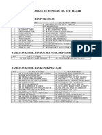 Fasilitas Kesehatan Puskesmas