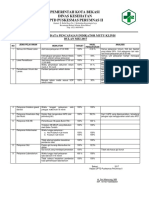 9.1.1.3 Bukti Analisis Data Indikator Mutu