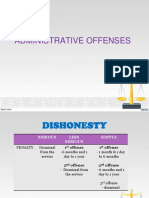Short-Presentation-Dishonesty.pptx