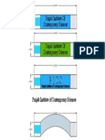 PICS Gate Model