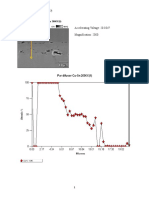 Lab Trans de Fase 2017 Scanning Electron Microscope Images