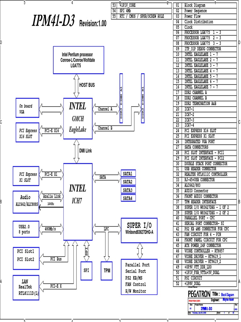 Pegatron Ipm41 D3 Motherboard Drivers For Windows 7