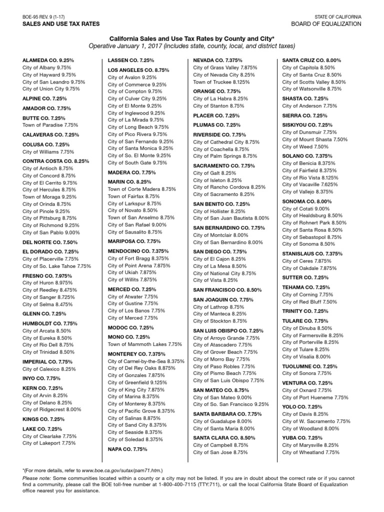 CA. Sales Tax Rates PDF States Of The West Coast Of The United