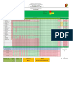 Analisis Soal PG Kurikulum 2013 v.9.13