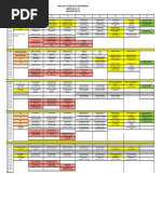 Yulius Lagata - Komposisi Jenis Dan Ukuran Ikan Layang 