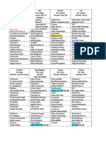 12. Pembagian Nama Kelompok Mabim 2017