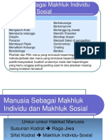 2 Individu Dan Makhluk Sosial