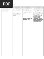 year11characterstudyaud