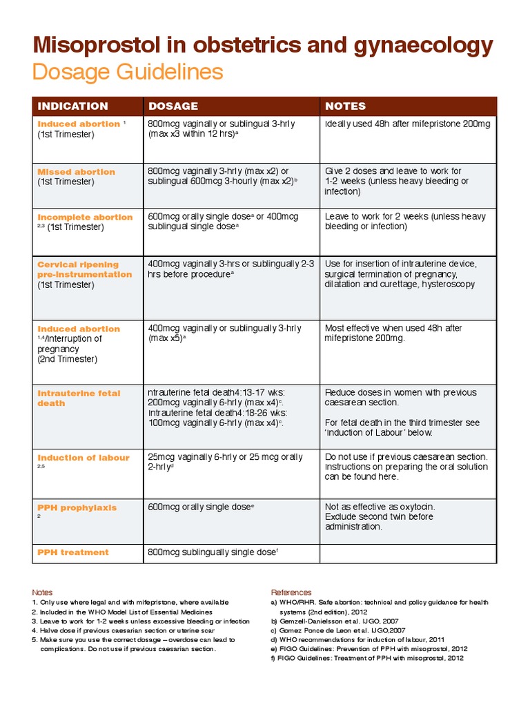 Dosage Guidelines Misoprostol in Obstetrics and Gynaecology PDF