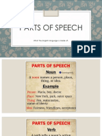 English Language Parts of Speech Guide