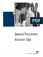 Seasonal Procurement Allocation Table: SAP AG 2005