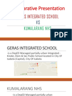 Comparative Presentation: Geras Integrated School