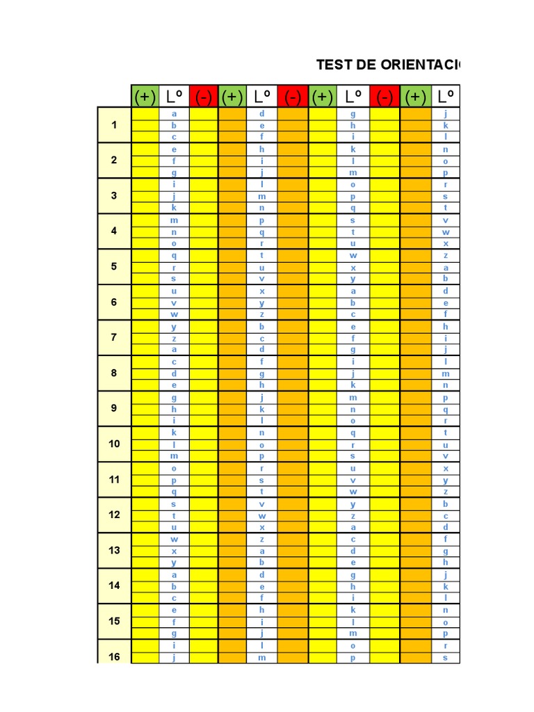 Test Kuder de Orientación Vocacional | PDF | Ingeniería | Academia