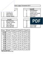 Joey Final Schedule