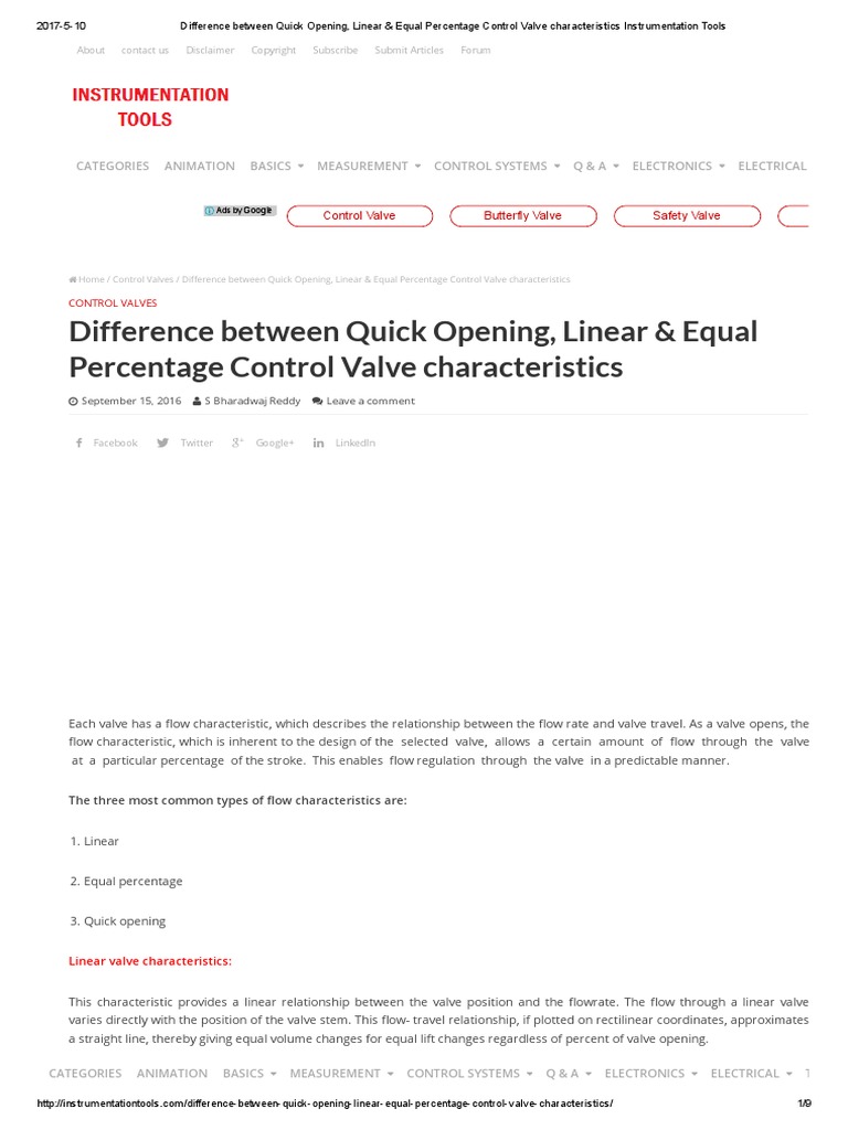 Difference Between Quick Opening, Linear & Equal Percentage Control ...