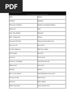 Hindi Bad Words Pdf Profanity Connotation