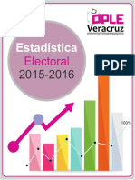 Estadística Proceso Electoral 2015-2016