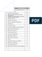 Ejemplo de IP