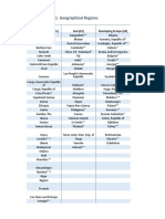 Appendix Data IFFs From Developing Countries 2004 2013 FINAL