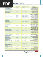 Download Mental Ability1 by adityareal28 SN36081206 doc pdf