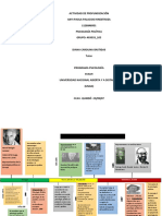 Linea de Tiempo 2 de Anyi Paola _ Fase de Profundizacion
