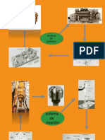 5 Mapas Mentales Ing. Montiel.pptx