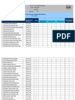 Templat Pelaporan Ps KSSR Semakan 2017 Tahun 1-Bahasa Inggeris SK