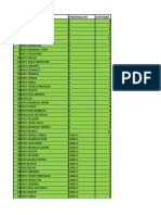 MODELO INVENTARIO DE PRECIOS / ARTICULOS DE FERRETERIA